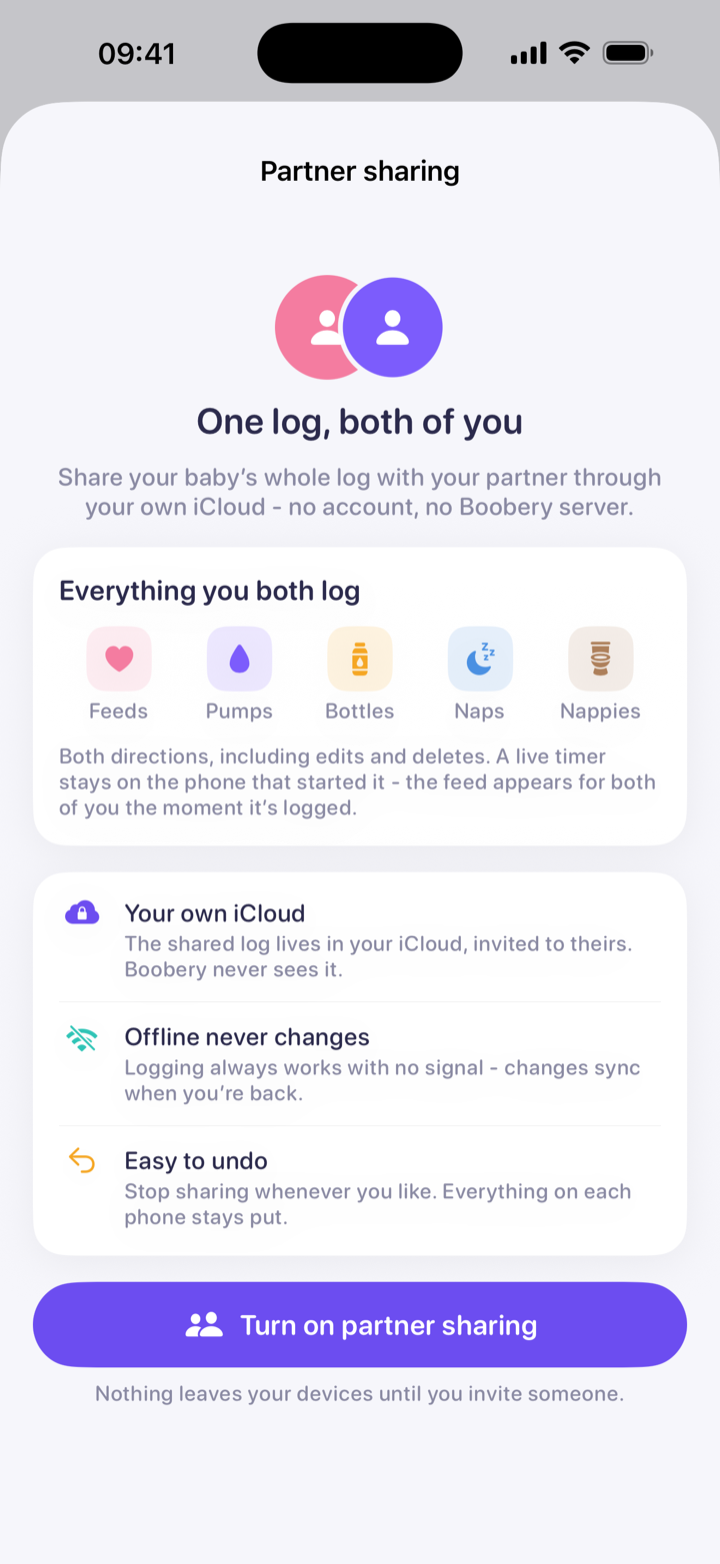 Boobery app - partner-sharing